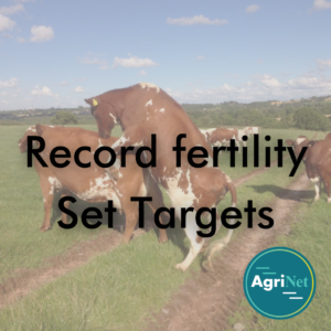 fertility Record fertility, set targets